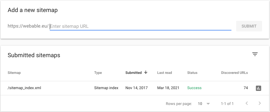 Submit sitemap in Google Search Console